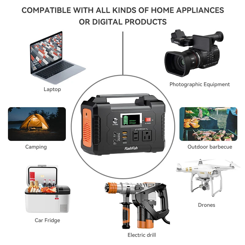 Compact portable power station with 151Wh capacity, 200W output, and versatile charging ports.

