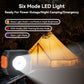 Flashfish A301 Portable Power Station with 320W output and wireless charging capability.

