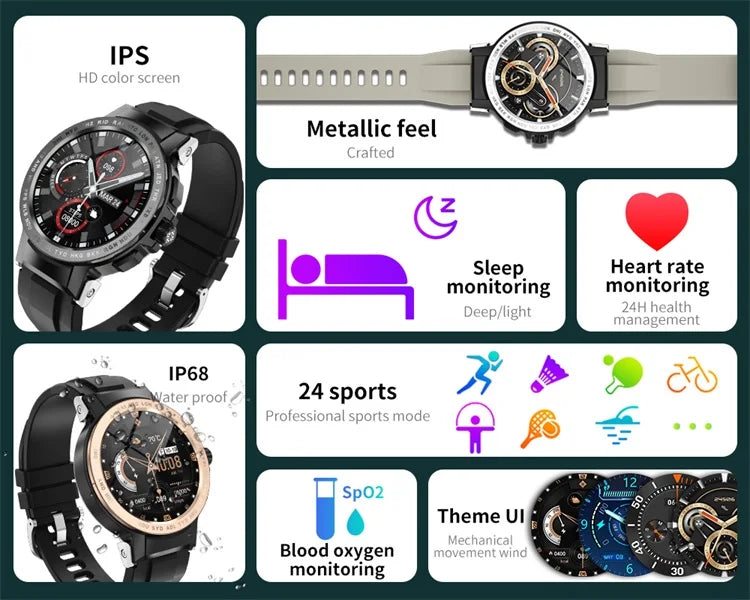 Stylish E19 smartwatch with a round dial, showcasing its waterproof feature and modern design.

