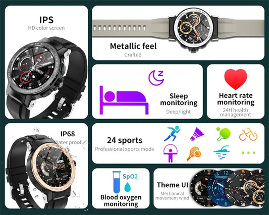 Stylish E19 smartwatch with a round dial, showcasing its waterproof feature and modern design.

