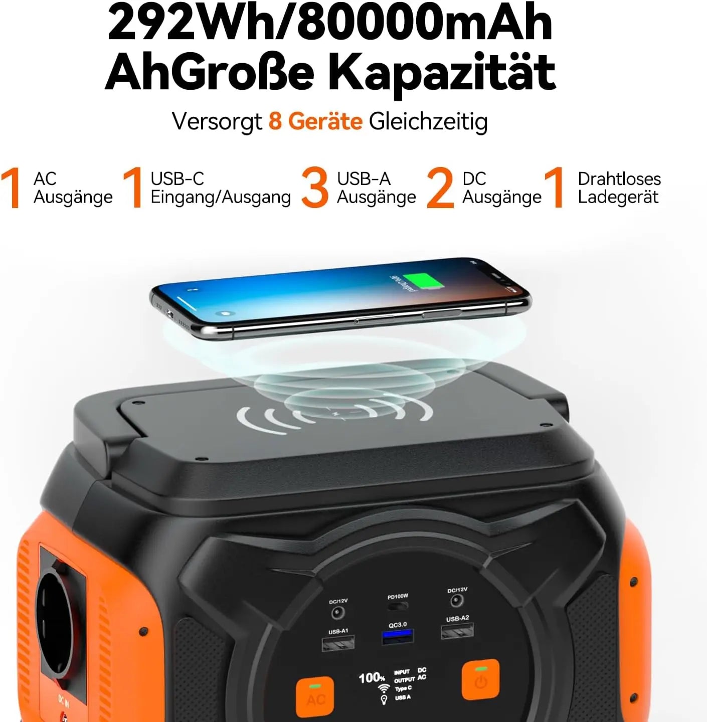Flashfish A301 Portable Power Station with 320W output and wireless charging capability.

